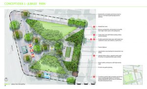 Carrington Greenspace Plan