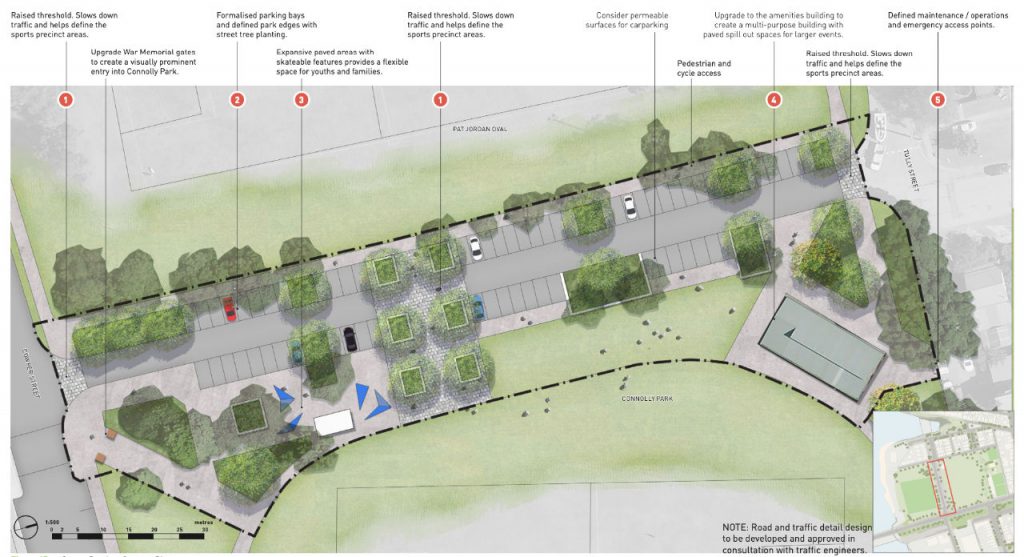 Carrington Greenspace Plan